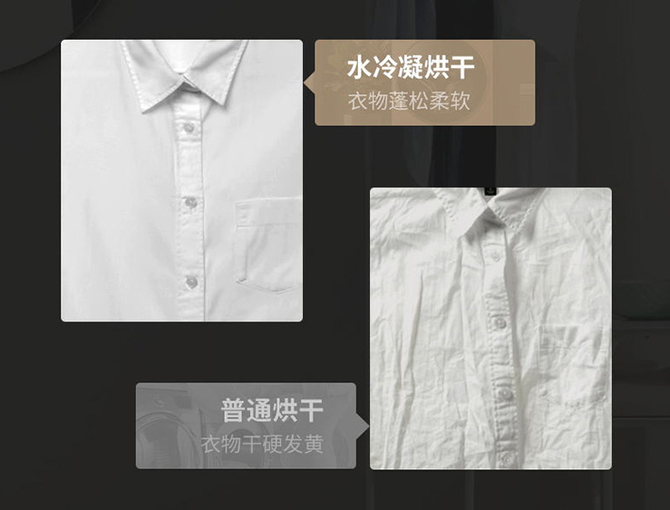 项链与其它洗衣机,干衣机与合成纤维工作服一样吗