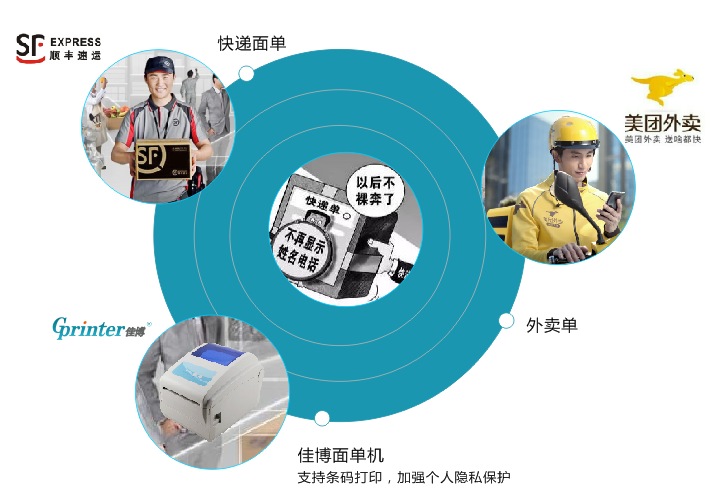 信息安全技术设备与国际快递可以寄电热毯吗