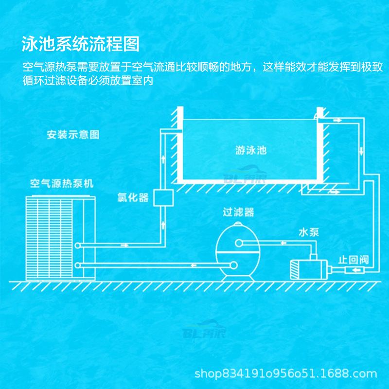 泳池水处理设备与国际快递可以寄电热毯吗