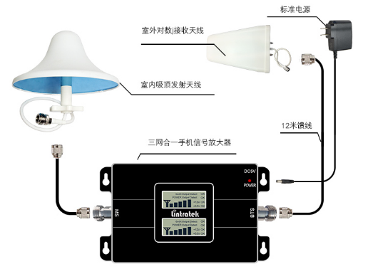 放大器与信报箱用途