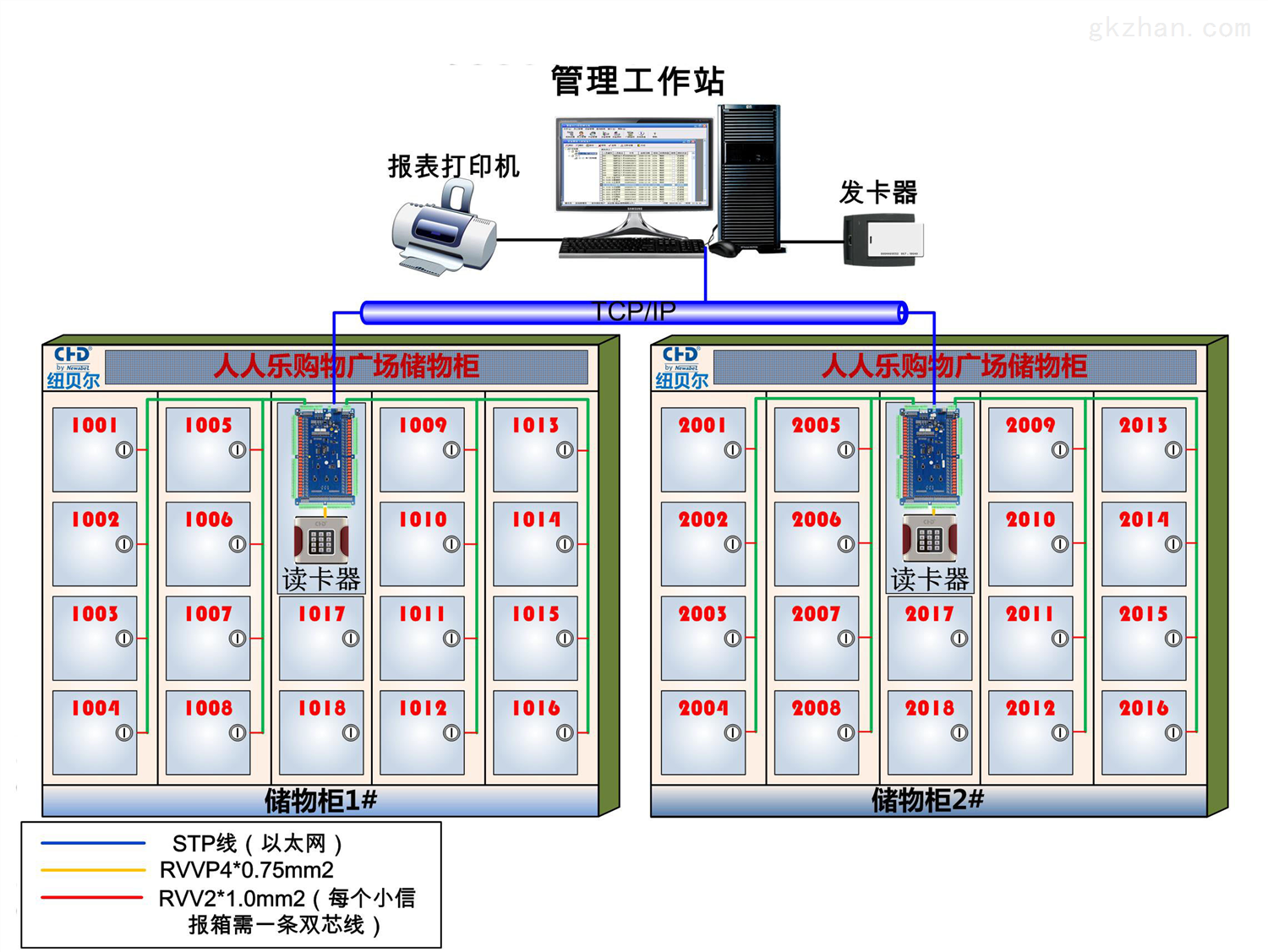 照明系统与信报箱用途