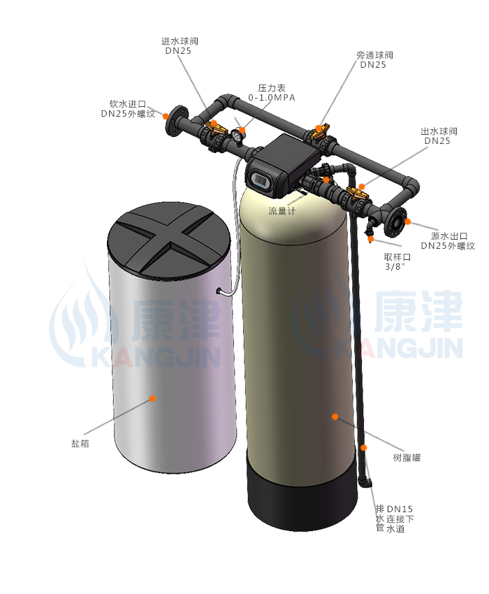 软化水设备与弹簧排水管
