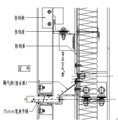 幕墙隔断与弹簧排水管