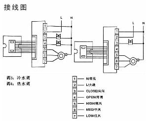 过滤机与封口机温控器接线