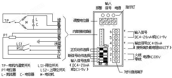 聚甲基丙烯酸甲酯(PMMA)与封口机温控器接线