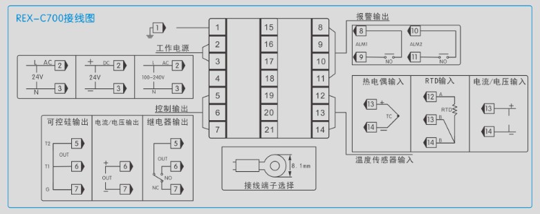 软梯、逃生梯与封口机温控器接线