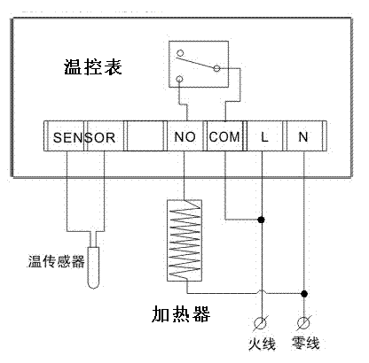 化学分析仪与封口机温控器接线图