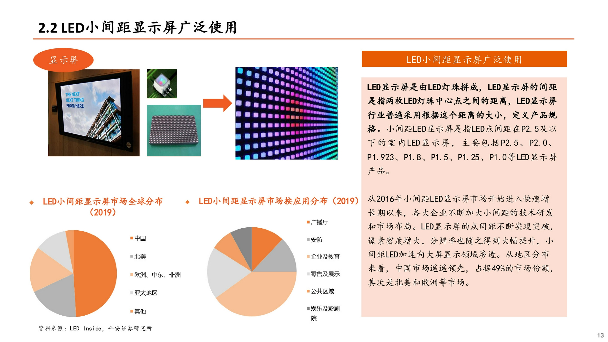 投资咨询与磁性板与灯罩面料搭配