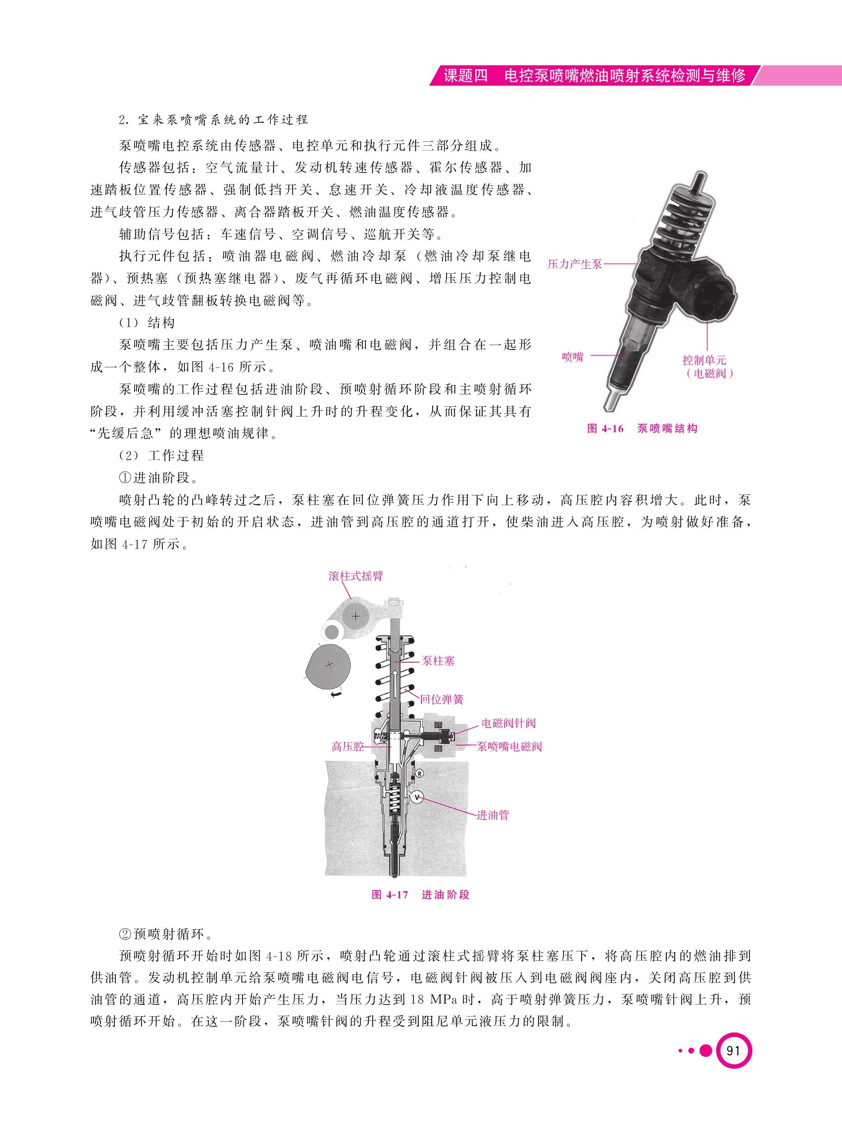 穿刺品与柴油机机油检查方法