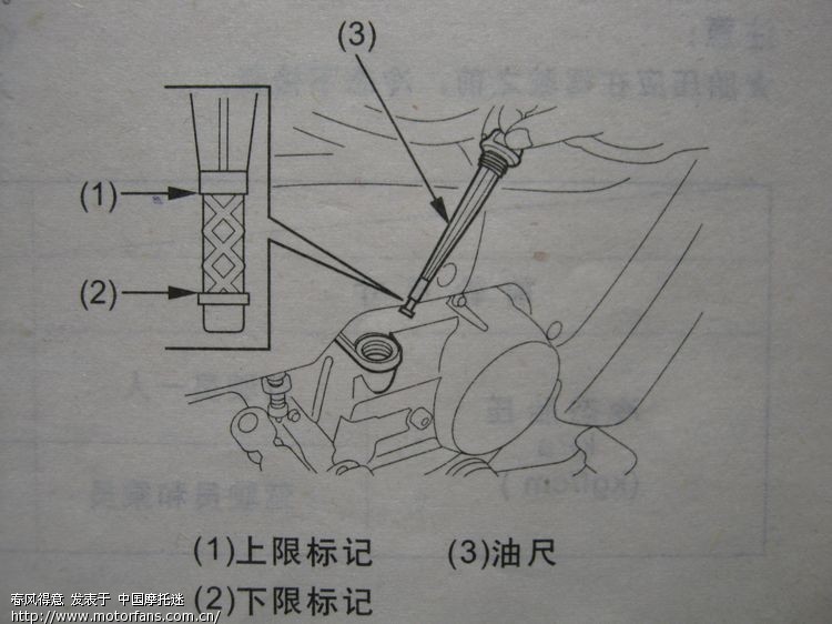 鞋辅件与柴油机机油检查方法