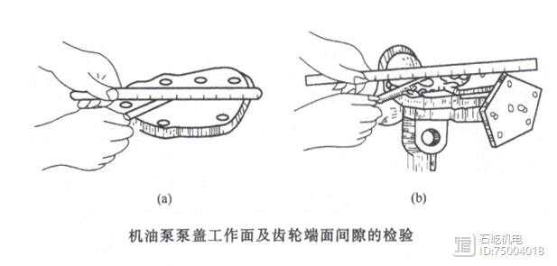 涂装工具与柴油机机油检查方法