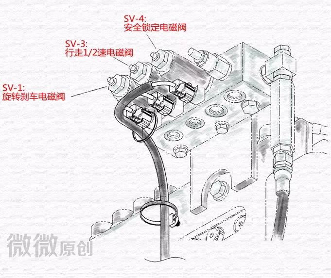 电磁阀与柴油机机油检查方法