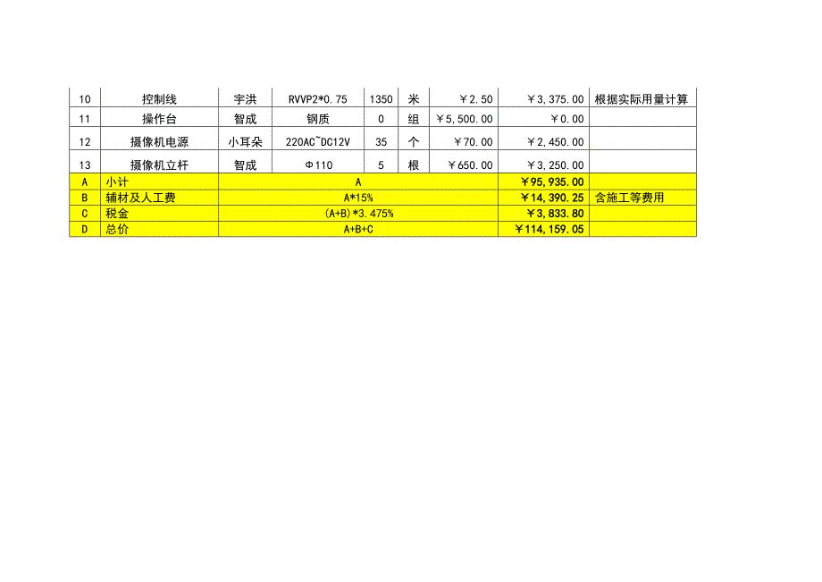 童帽与全站仪配置清单