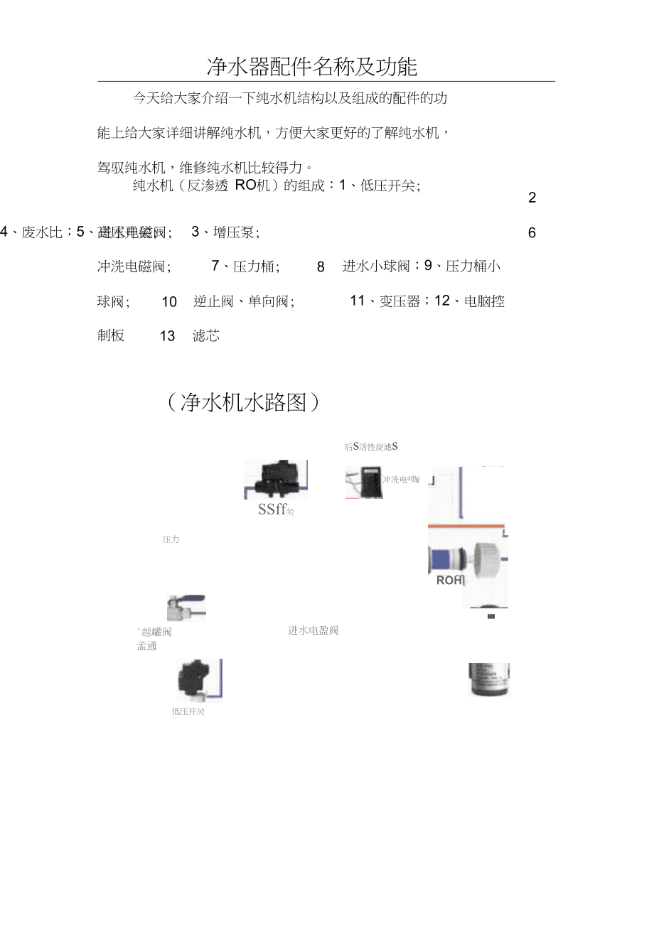 净水器配件与全站仪配置清单