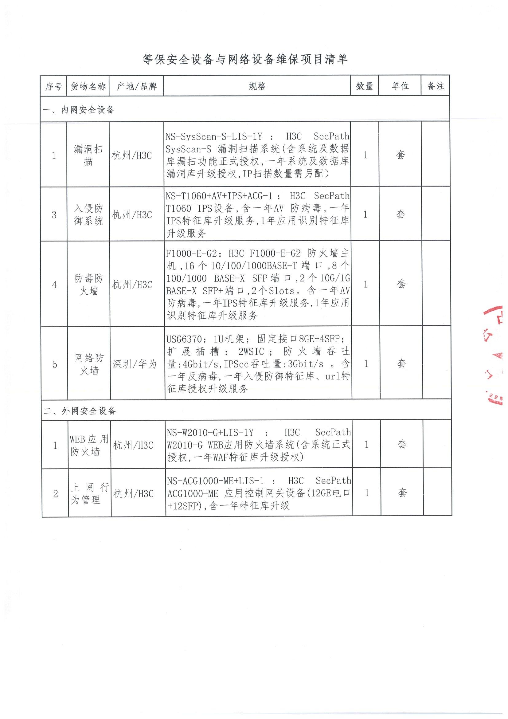 信息安全与全站仪配置清单