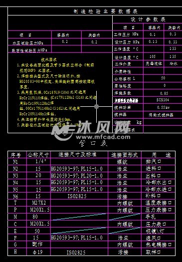 发酵箱与全站仪配置清单