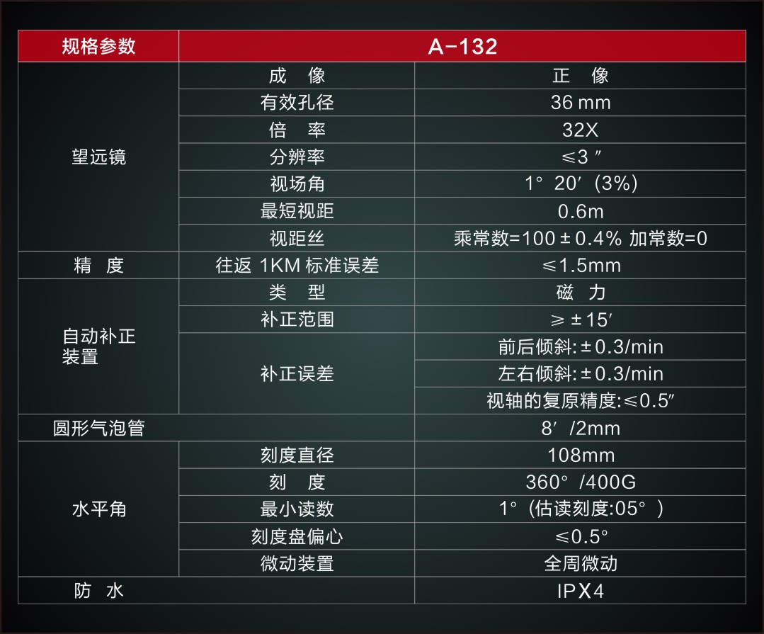 泵与全站仪配置清单