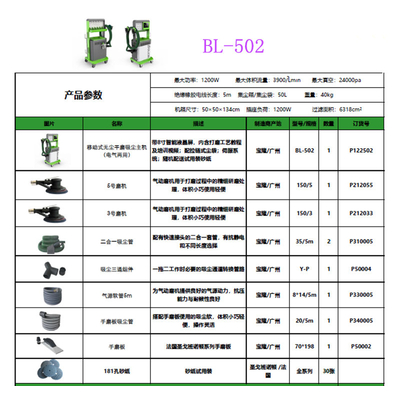 抛光机与全站仪配置清单