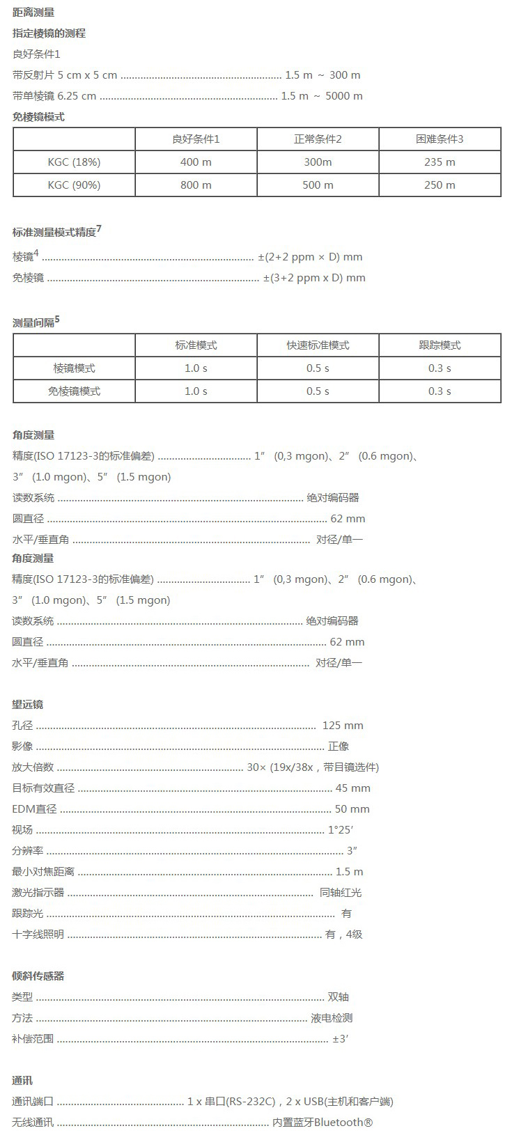 食用油与全站仪配置清单