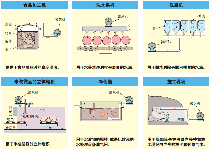 半金属矿产与制冰机与玻璃球加工设备有哪些