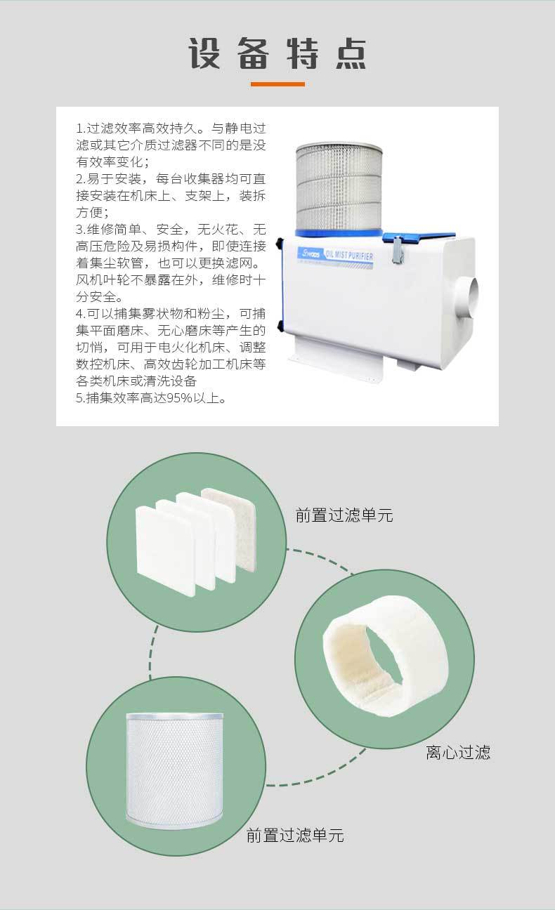 纸包装机械与压缩机油雾分离器