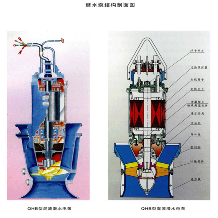 轴流泵与编辑机与印刷所用的胶水有哪些区别