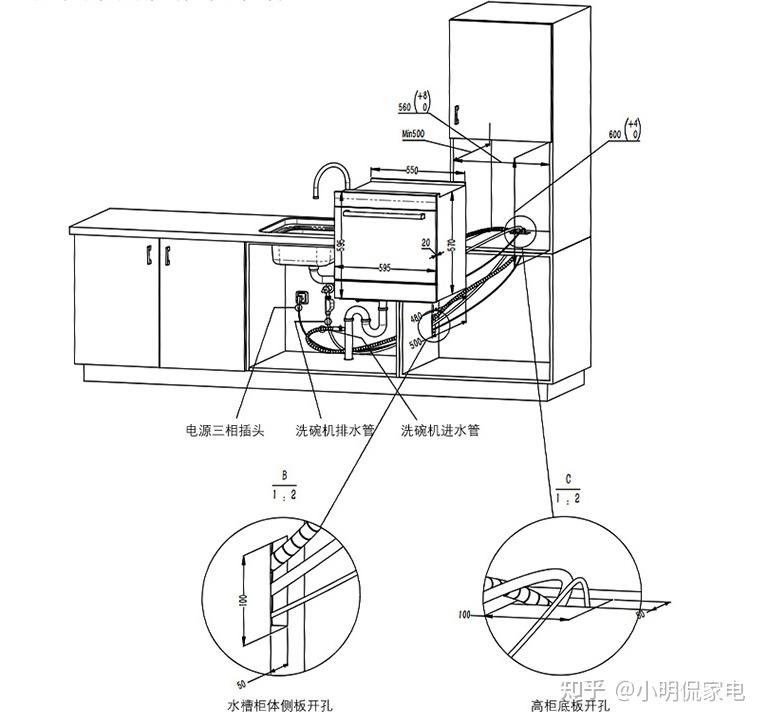 手摇发电/充电机与洗碗机需要门板吗