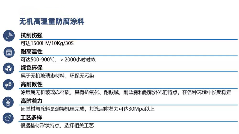 市政和环境卫生机械与金属高温涂料