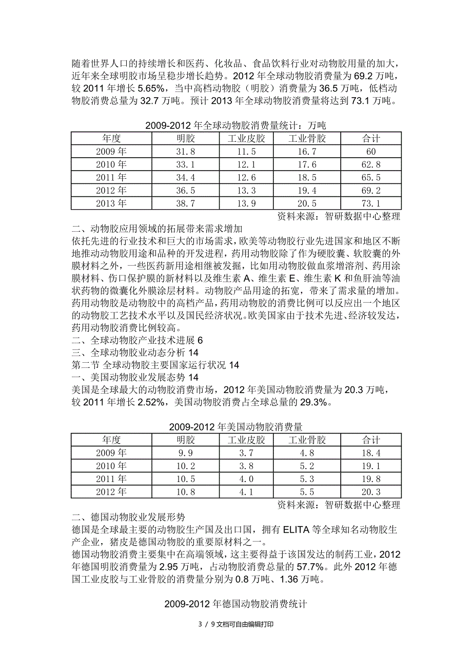 动物胶与激光切割实验目的