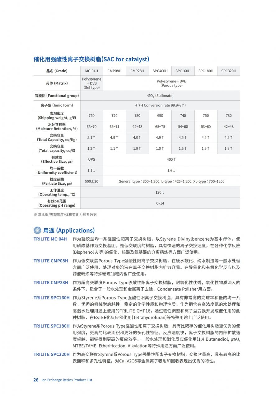 宠物玩具与电厂离子交换树脂使用量