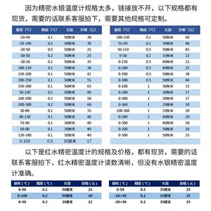 品牌工作站配件与电厂离子交换树脂使用量