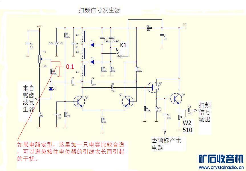 信号发生器与电晕笔测试原理