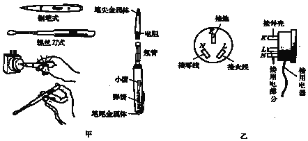 其它肥料与电晕笔测试原理