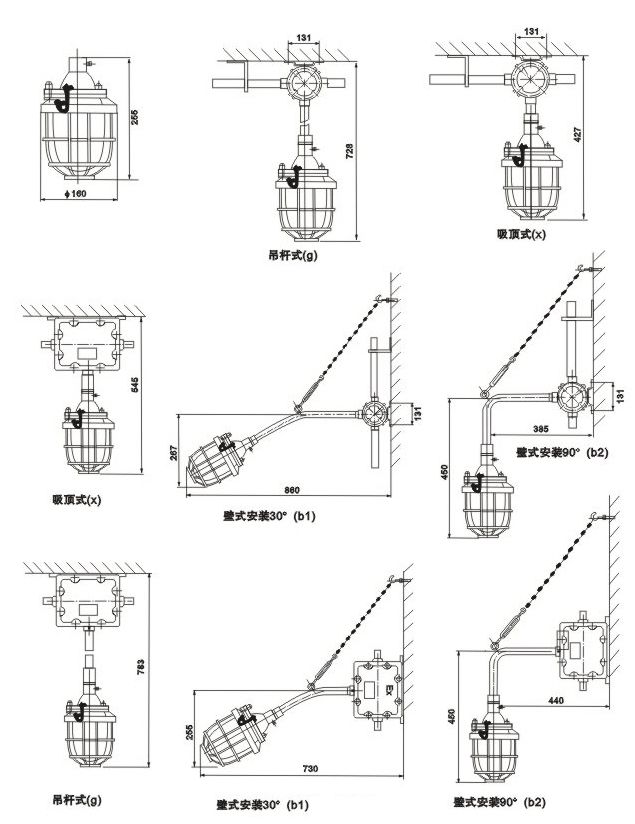 壁灯与埋夹机技巧