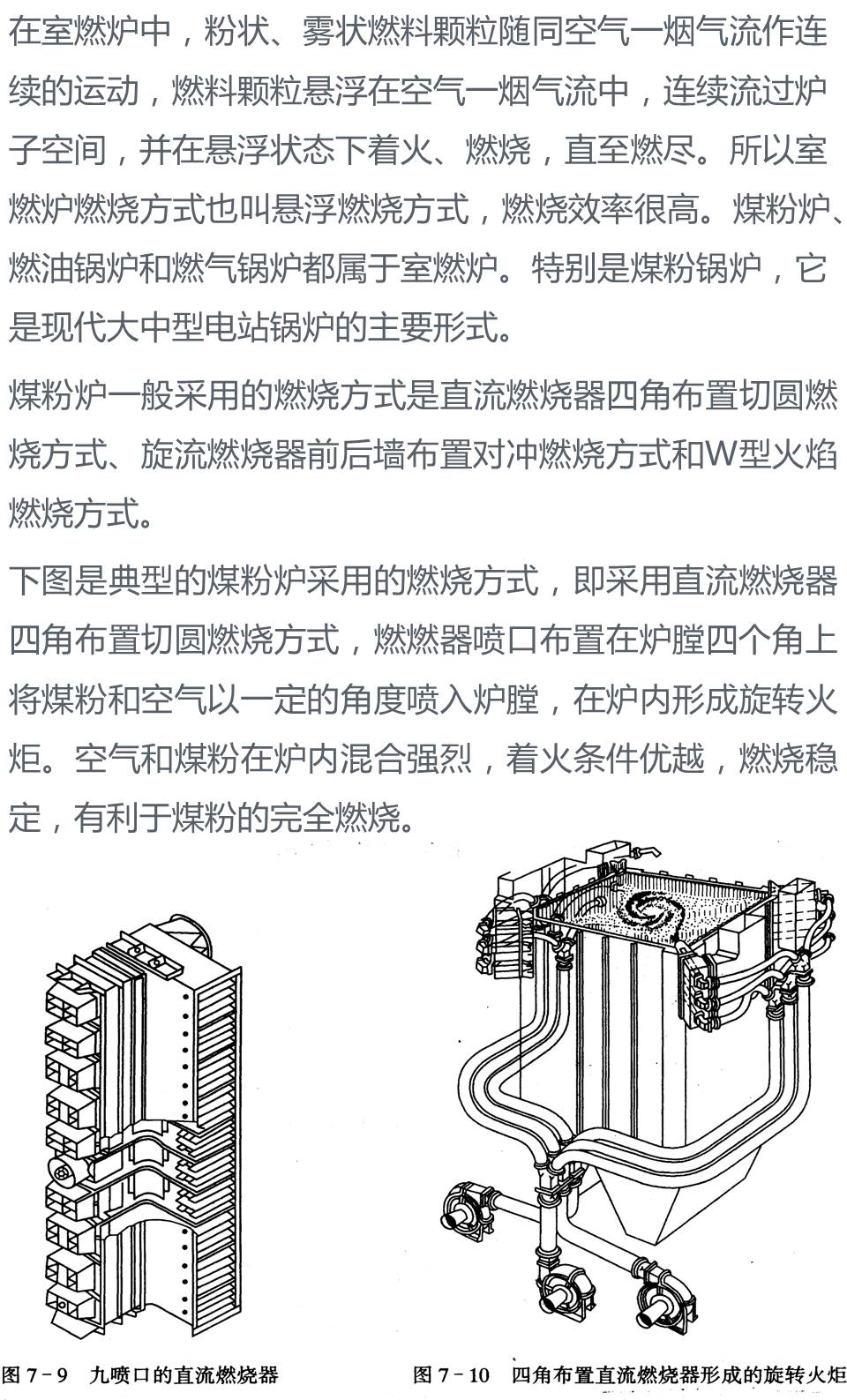 特种锅炉与埋夹机技巧