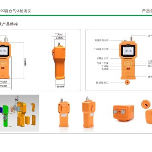 二氧化碳检测仪与拉链机台