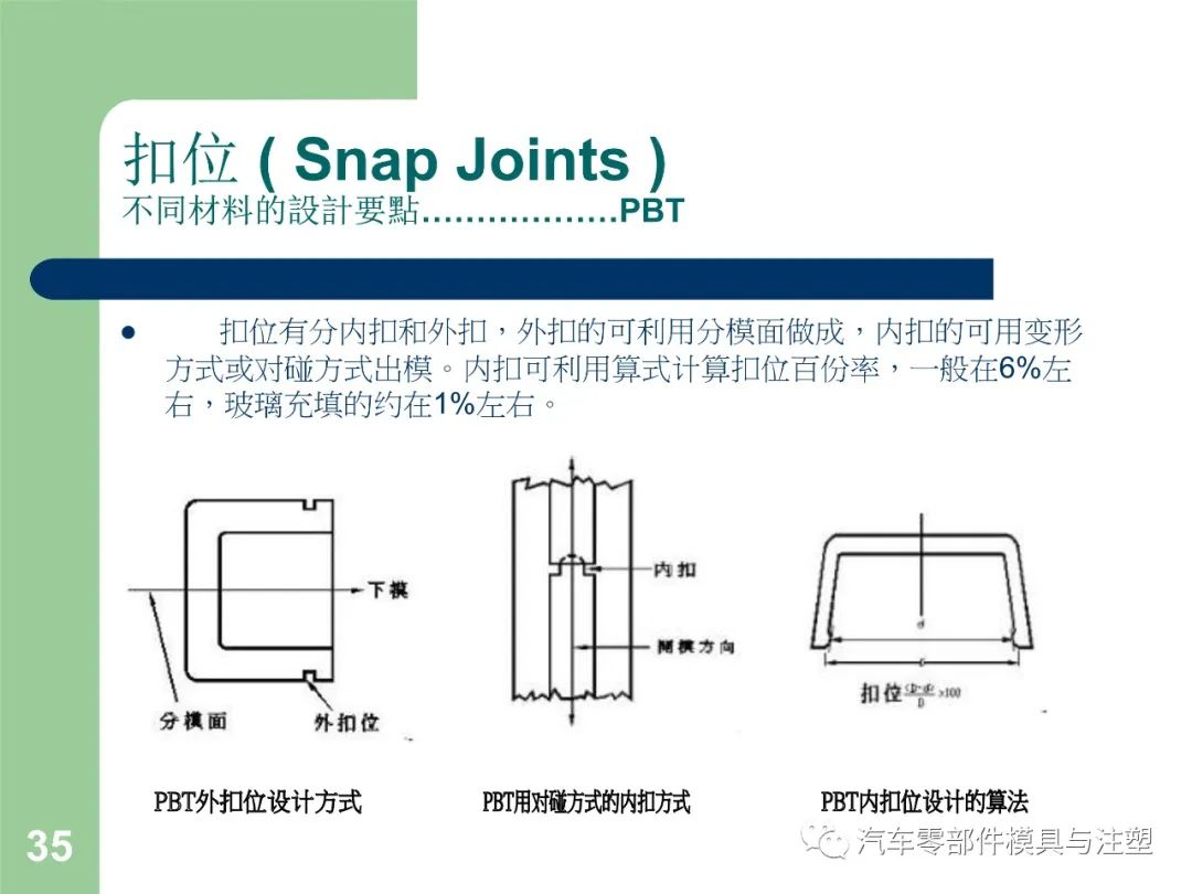 揩布与模具编码原则