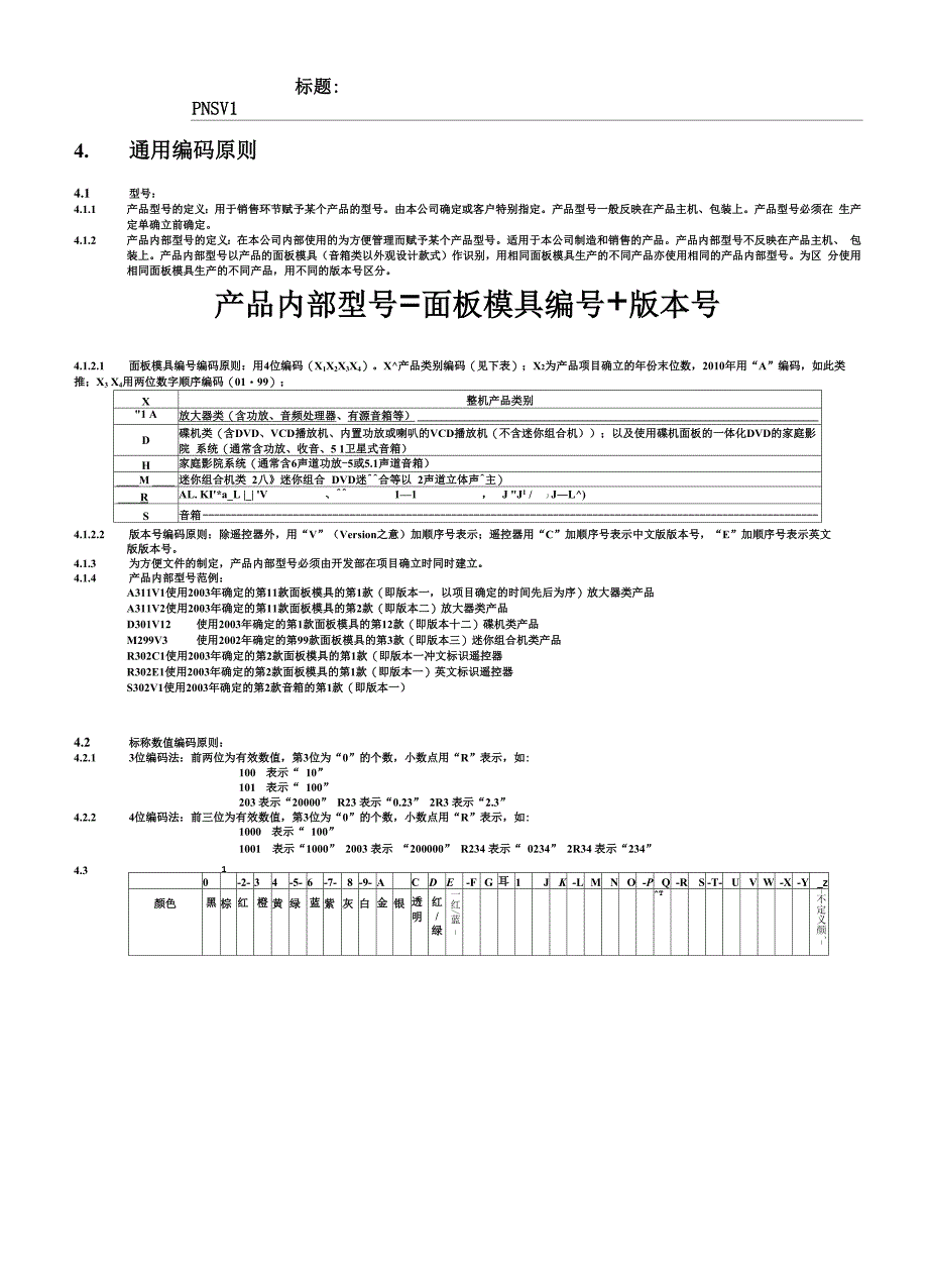 移动数码其它与模具编码原则