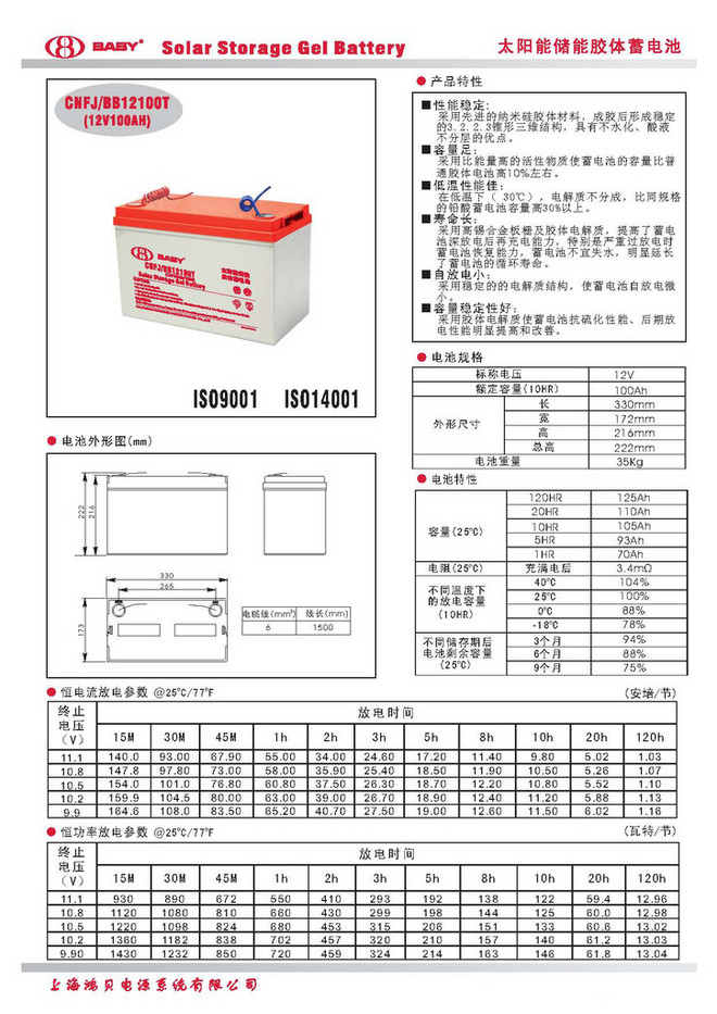 太阳能蓄电池与模具编码原则