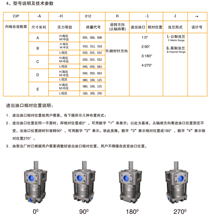 齿轮泵与模具编码原则