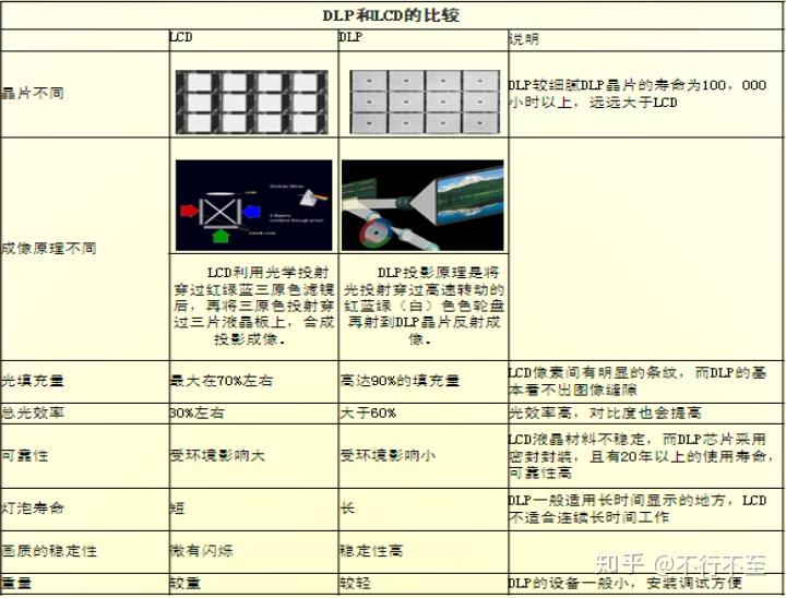 显影机与模具编码原则