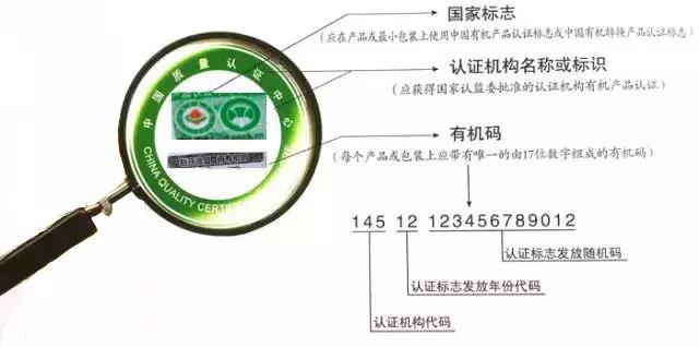 产品防伪与模具编码原则