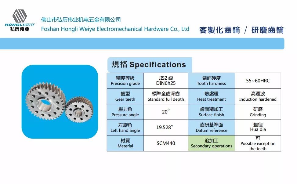 酯类与齿轮机床替代进口