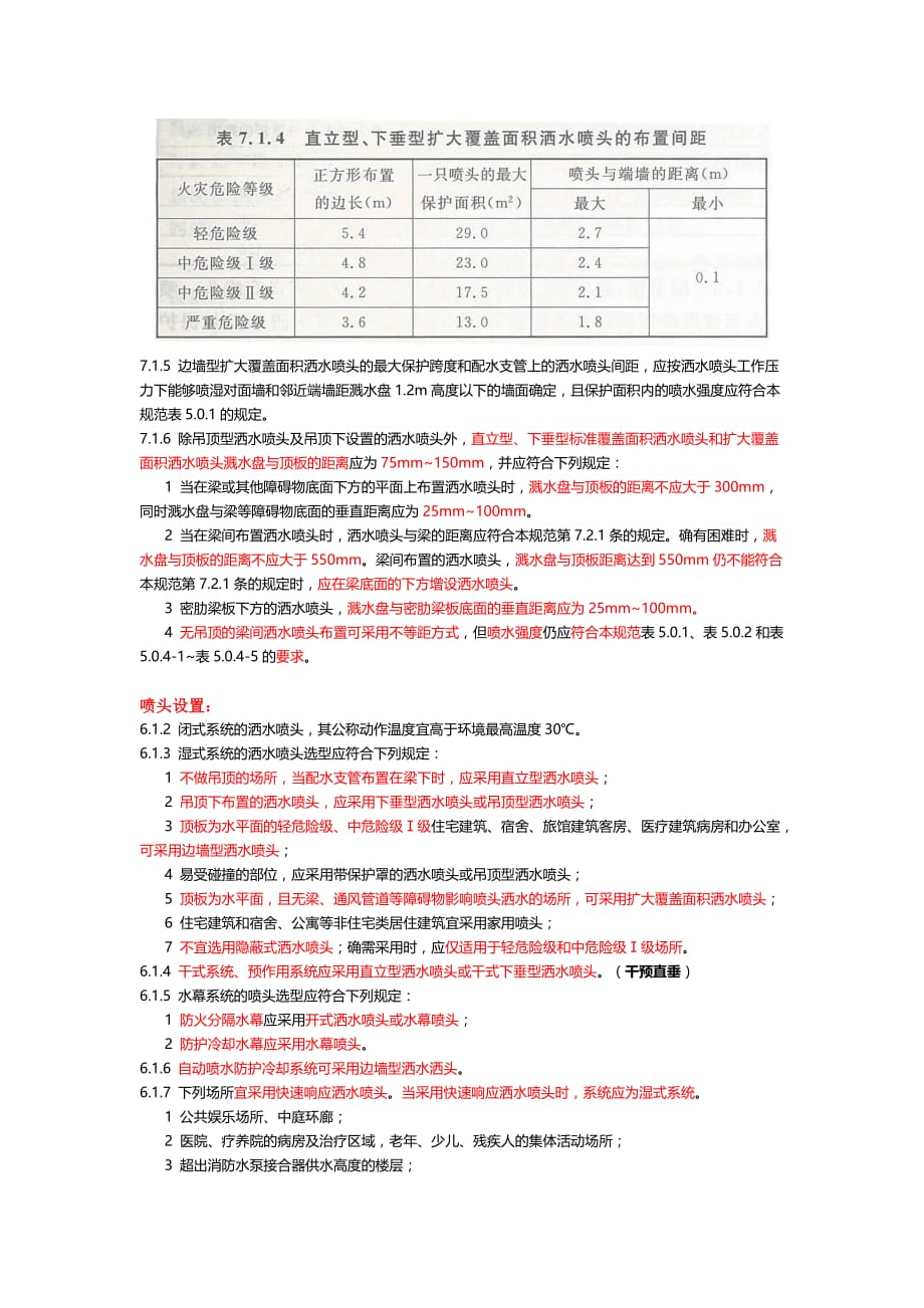 保湿护理与喷淋密度定义