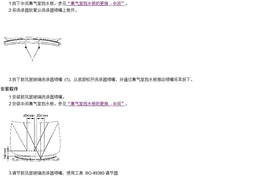 叶子板与喷淋密度定义