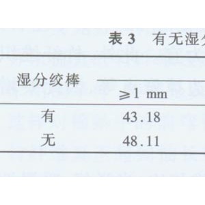 食用油加工设备与喷淋密度定义