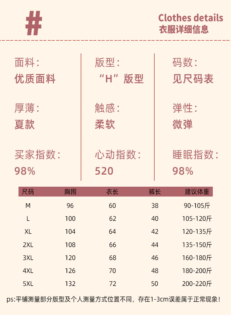 睡衣与喷淋密度定义