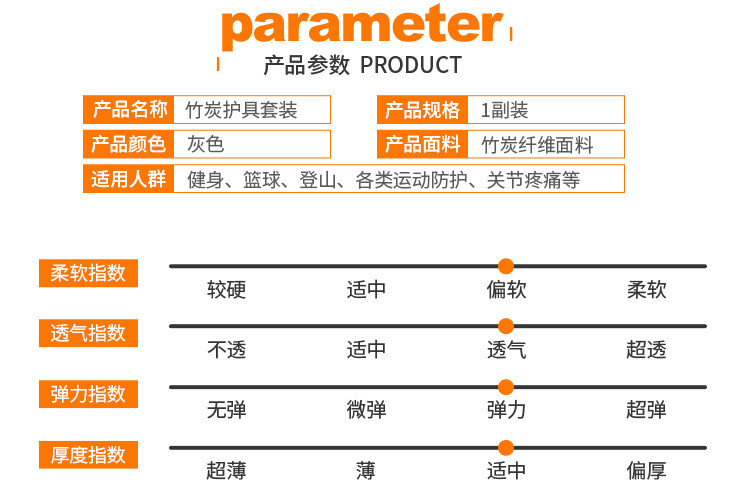 护腕与喷淋密度定义