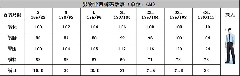 西裤与喷淋密度定义