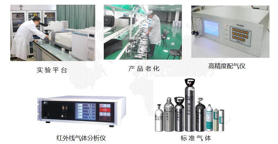 气体分析仪与纺织设备和器材与展厅护栏的区别